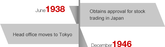 June1938 Obtains approval for stock trading in Japan December1946 Head office moves to Tokyo