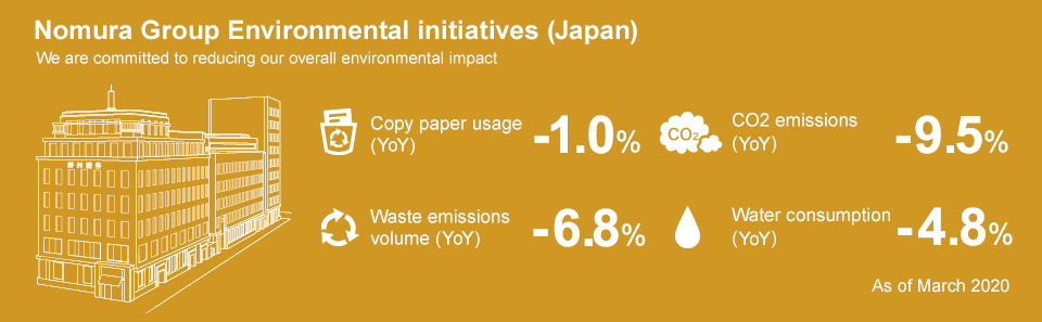 service Research Paper Topics On Environmental Management Statistics help for dissertation. Buy Essay of Top Quality