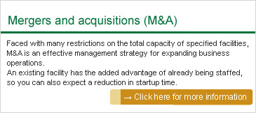 Mergers and acquisitions (M&A): Faced with many restrictions on the total capacity of specified facilities, M&A is an effective management strategy for expanding business operations. An existing facility has the added advantage of already being staffed, so you can also expect a reduction in startup time.