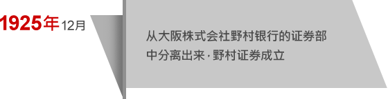 1925年12月 从大阪株式会社野村银行的证券部中分离出来，野村证券成立