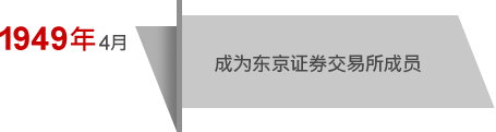 1949年4月 成为东京证券交易所成员