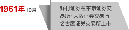 1961年10月 野村证券在东京证券交易所、大阪证券交易所、名古屋证券交易所上市