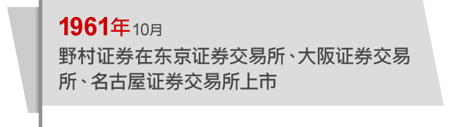 1961年10月 野村证券在东京证券交易所、大阪证券交易所、名古屋证券交易所上市