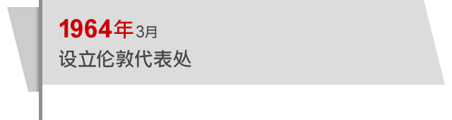 1964年3月 设立伦敦代表处