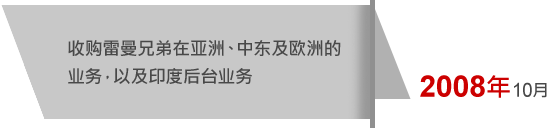 2008年10月 收购雷曼兄弟在亚洲、中东及欧洲的业务，以及印度后台业务