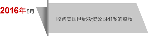 2016年5月 收购美国世纪投资公司41%的股权