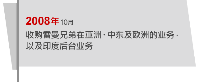 2008年10月 收购雷曼兄弟在亚洲、中东及欧洲的业务，以及印度后台业务