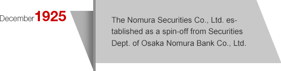 December1925 The Nomura Securities Co., Ltd. established as a spin-off from Securities Dept. of Osaka Nomura Bank Co., Ltd.