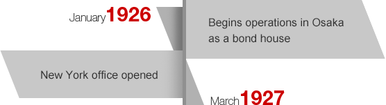 January1926 Begins operations in Osaka as a bond house March1927 New York office opened