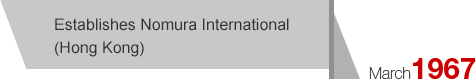 March1967 Establishes Nomura International (Hong Kong)