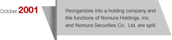 October2001 Reorganizes into a holding company and the functions of Nomura Holdings, Inc. and Nomura Securities Co., Ltd. are split.