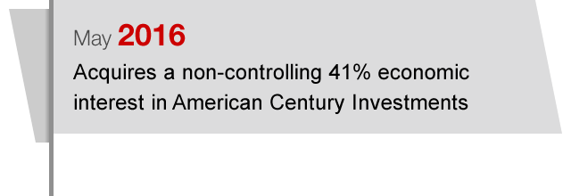 May2016 Acquires a non-controlling 41% economic interest in American Century Investments