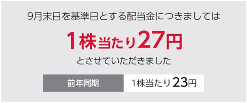 9月末日を基準日とする配当金につきましては1株当たり27円とさせていただきました