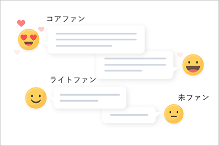特長2 「ファンが何を感じているのか」がわかる