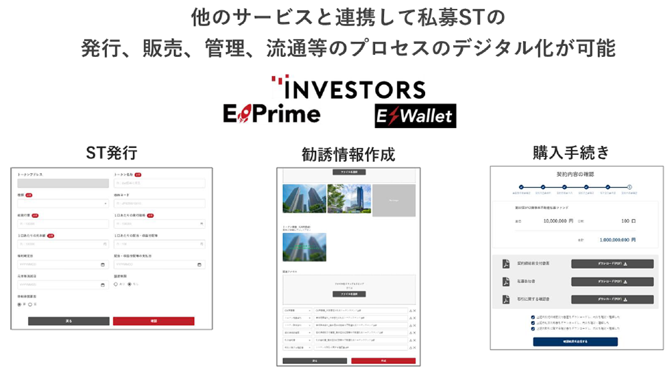 他のサービスと連携して私募STの発行、販売、管理、流通等のプロセスのデジタル化が可能