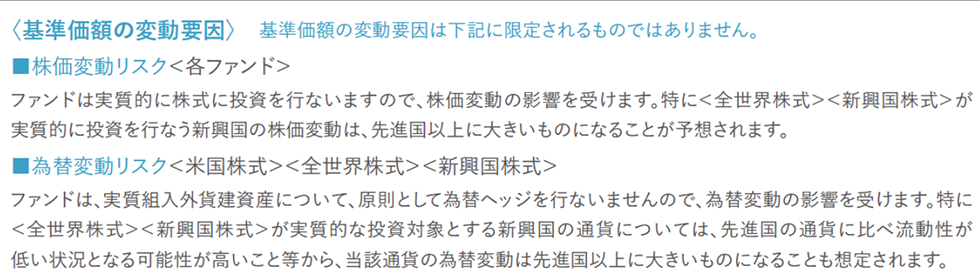 基準価格の変動要因