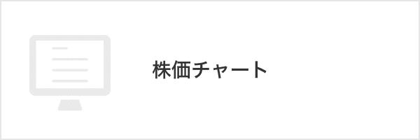 株価チャート