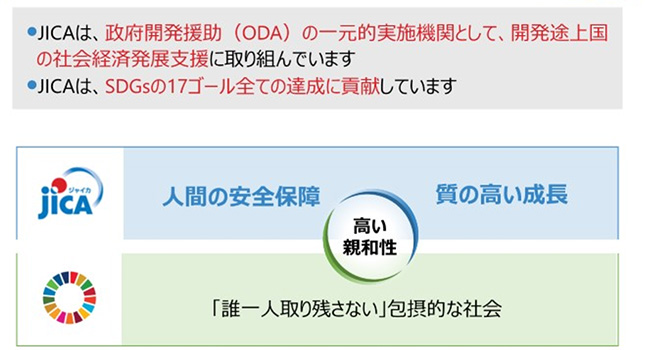 JICAのSDGsへの取り組み（JICAホームページより）