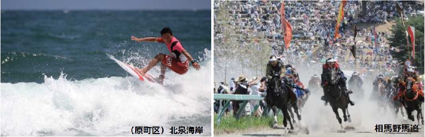 原町区北泉海岸、相馬野馬追(出所)南相馬市『南相馬市の現況と発展に向けた取組』