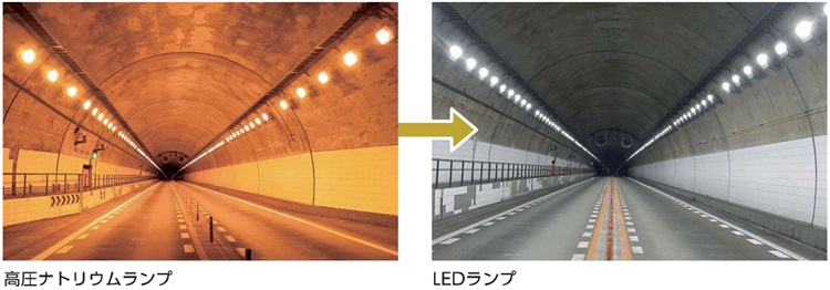 トンネル照明のLED化(出所)『NEXCO東日本レポート2025』