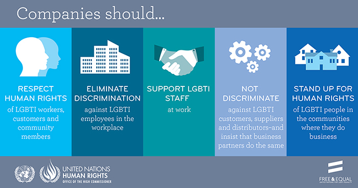 United Nations Standards of Conduct for Business for Tackling Discrimination against LGBTI People