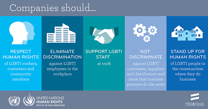 United Nations Standards of Conduct for Business for Tackling Discrimination against LGBTI People